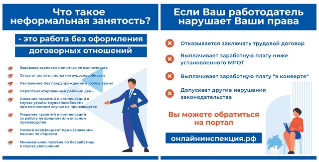neform zanyatost 2502 02