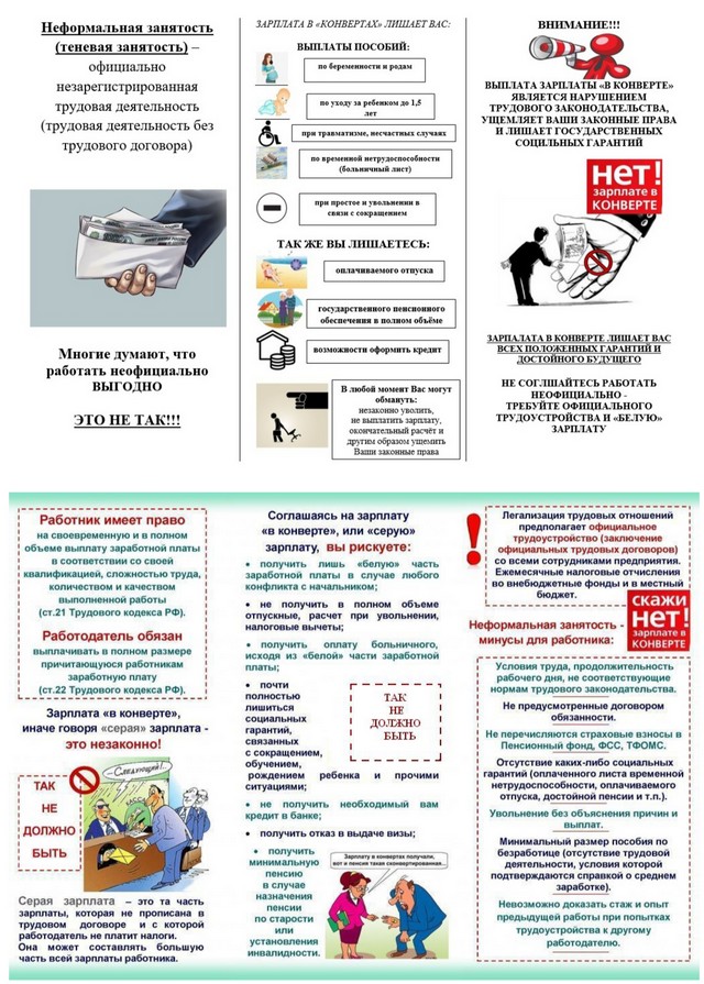 neform zanyatost 2502 03